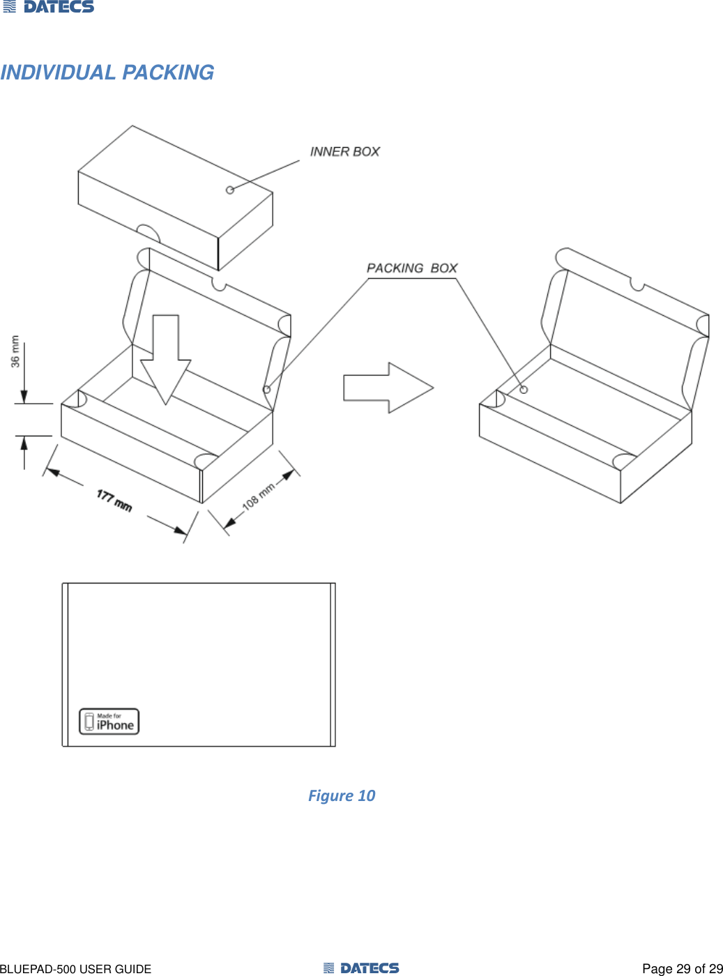 1 DATECS       BLUEPAD-500 USER GUIDE  1 DATECS  Page 29 of 29 INDIVIDUAL PACKING  Figure 10  
