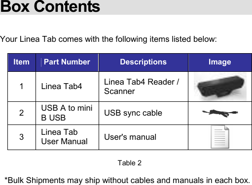    Box Contents   Your Linea Tab comes with the following items listed below:  Item  Part Number  Descriptions  Image 1  Linea Tab4  Linea Tab4 Reader / Scanner  2  USB A to mini B USB   USB sync cable  3  Linea Tab User Manual  User&apos;s manual   Table 2  *Bulk Shipments may ship without cables and manuals in each box.                      
