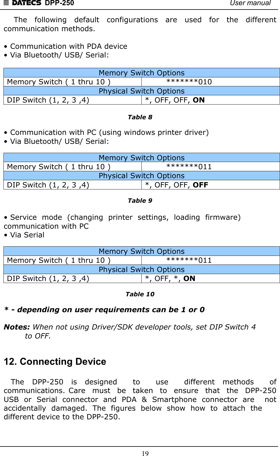 1 DATECS  DPP-250    User manual     19     The  following  default  configurations  are  used  for  the  different communication methods.  • Communication with PDA device  • Via Bluetooth/ USB/ Serial:  Memory Switch Options Memory Switch ( 1 thru 10 )  *******010 Physical Switch Options DIP Switch (1, 2, 3 ,4)  *, OFF, OFF, ON  Table 8  • Communication with PC (using windows printer driver)  • Via Bluetooth/ USB/ Serial:  Memory Switch Options Memory Switch ( 1 thru 10 )  *******011 Physical Switch Options DIP Switch (1, 2, 3 ,4)  *, OFF, OFF, OFF  Table 9  • Service  mode  (changing  printer  settings,  loading  firmware) communication with PC  • Via Serial    Memory Switch Options Memory Switch ( 1 thru 10 )  *******011 Physical Switch Options DIP Switch (1, 2, 3 ,4)  *, OFF, *, ON  Table 10  * - depending on user requirements can be 1 or 0  Notes: When not using Driver/SDK developer tools, set DIP Switch 4    to OFF.  12. Connecting Device      The  DPP-250  is  designed    to    use    different  methods    of communications. Care    must   be   taken    to   ensure   that    the   DPP-250 USB  or  Serial  connector  and  PDA  &amp;  Smartphone  connector  are    not accidentally  damaged.  The  figures  below  show  how  to  attach  the  different device to the DPP-250.    