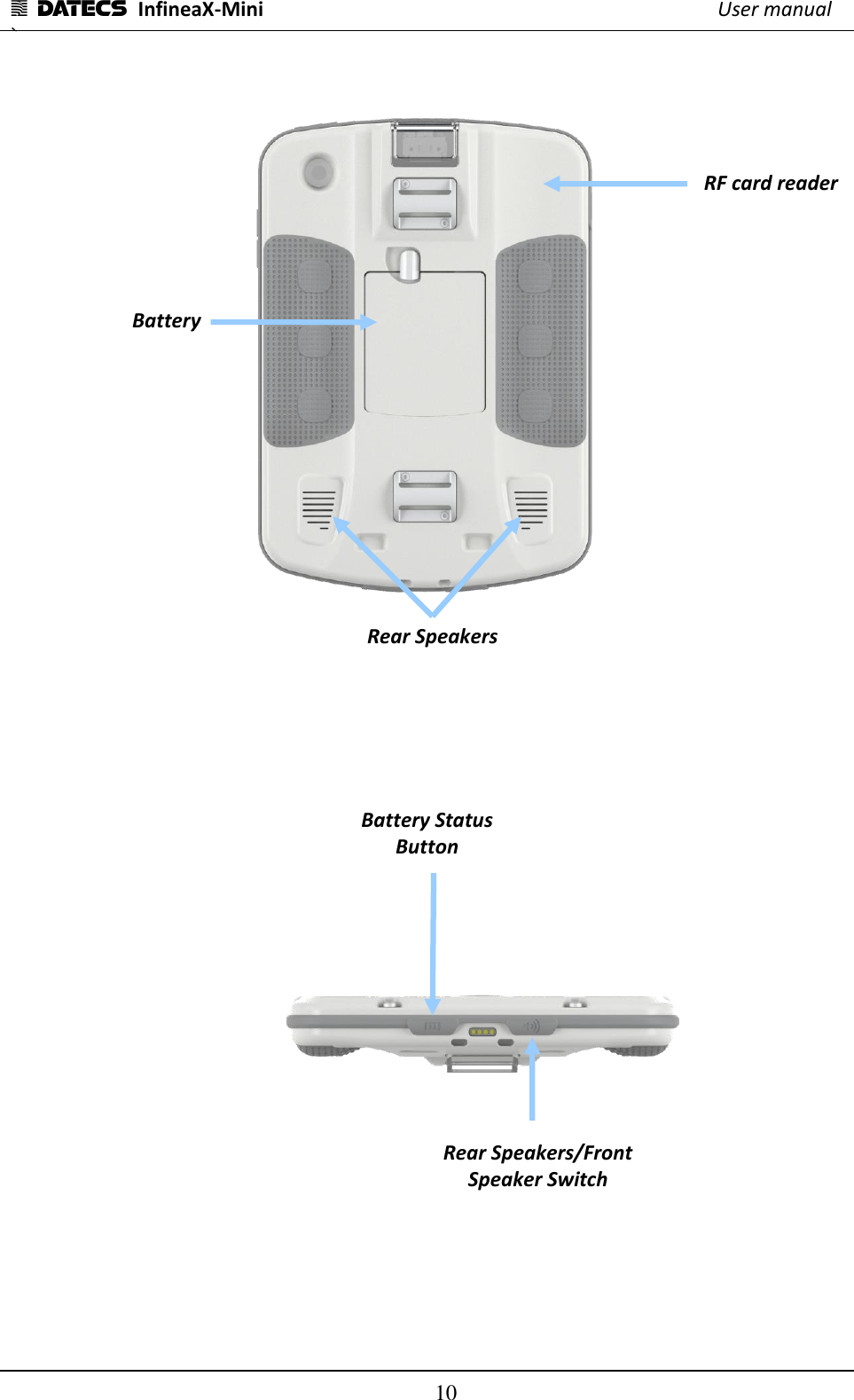 1 DATECS  InfineaX-Mini    User manual `    10       Battery Status  Button Rear Speakers/Front Speaker Switch Battery RF card reader Rear Speakers 