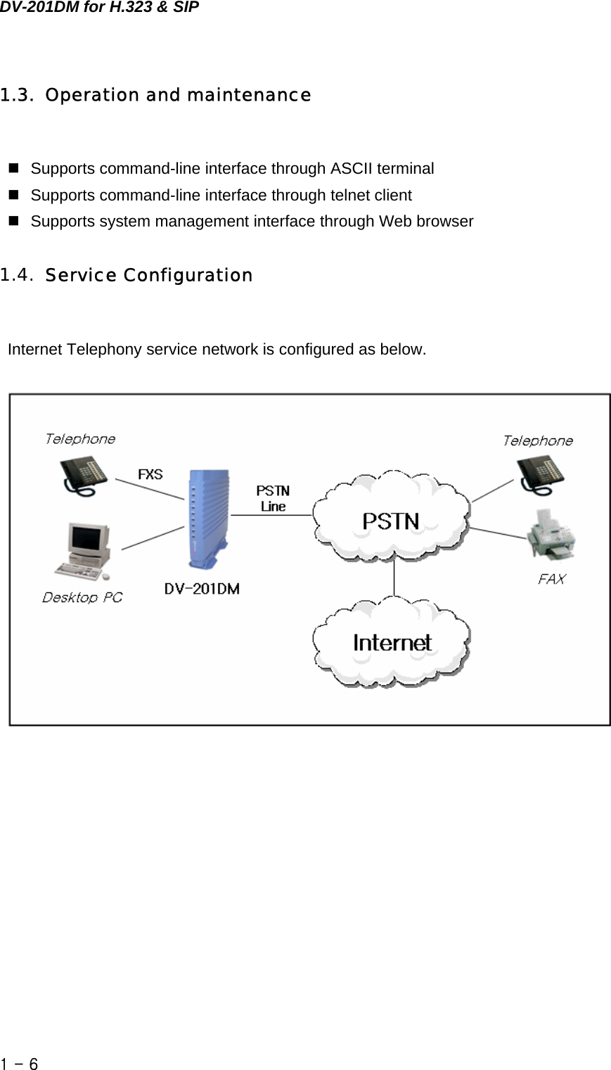 DV-201DM for H.323 &amp; SIP 1.3. Operation and maintenance     Supports command-line interface through ASCII terminal   Supports command-line interface through telnet client   Supports system management interface through Web browser  1.4. Service Configuration  Internet Telephony service network is configured as below.      1 - 6    