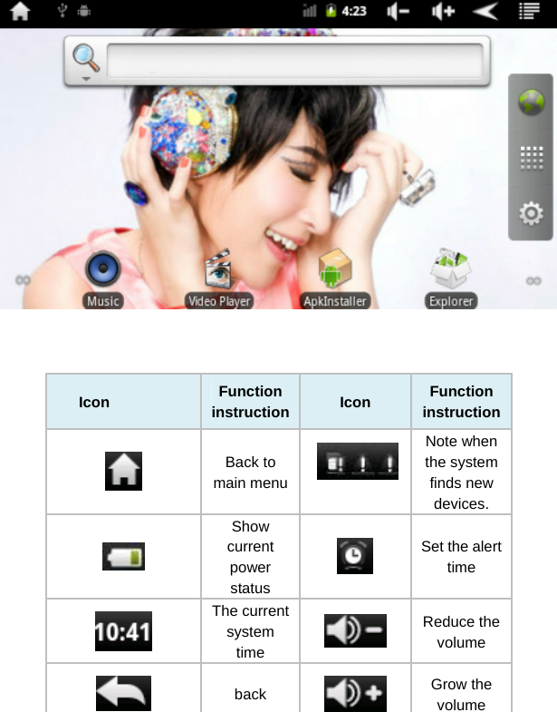      Icon  Function instruction Icon  Function instruction Back to main menu   Note when the system finds new devices.  Show current power status  Set the alert time  The current system time   Reduce the volume  back   Grow the volume 
