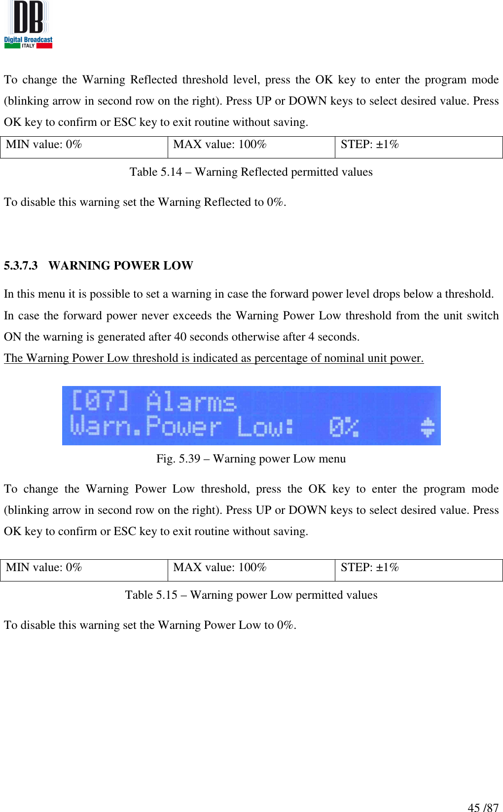   45 /87 To change  the Warning  Reflected threshold  level,  press  the  OK  key to  enter the  program mode (blinking arrow in second row on the right). Press UP or DOWN keys to select desired value. Press OK key to confirm or ESC key to exit routine without saving. MIN value: 0%  MAX value: 100%  STEP: ±1% Table 5.14 – Warning Reflected permitted values  To disable this warning set the Warning Reflected to 0%.    5.3.7.3 WARNING POWER LOW  In this menu it is possible to set a warning in case the forward power level drops below a threshold.  In case the forward power never exceeds the Warning Power Low threshold from the unit switch ON the warning is generated after 40 seconds otherwise after 4 seconds. The Warning Power Low threshold is indicated as percentage of nominal unit power.    Fig. 5.39 – Warning power Low menu  To  change  the  Warning  Power  Low  threshold,  press  the  OK  key  to  enter  the  program  mode (blinking arrow in second row on the right). Press UP or DOWN keys to select desired value. Press OK key to confirm or ESC key to exit routine without saving.  MIN value: 0%  MAX value: 100%  STEP: ±1% Table 5.15 – Warning power Low permitted values  To disable this warning set the Warning Power Low to 0%.      