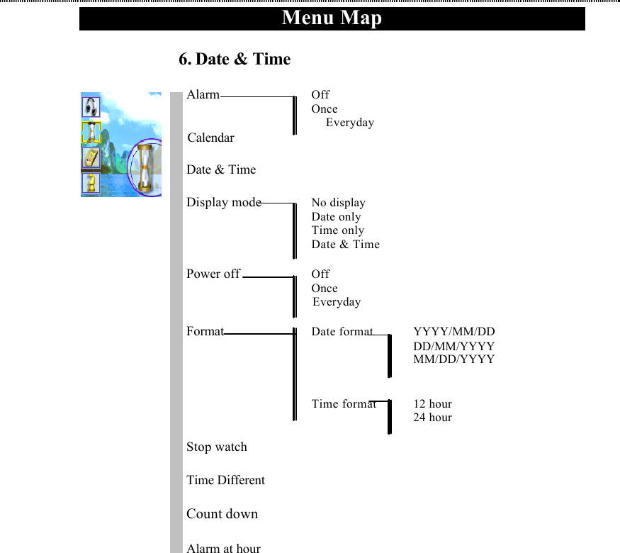 Menu Map              6. Date &amp; Time    Alarm    Off         Once                          Everyday Calendar   Date &amp; Time   Display mode No display     Date only     Time only     Date &amp; Time   Power off Off     Once Everyday     Format Date format YYYY/MM/DD       DD/MM/YYYY       MM/DD/YYYY             Time format 12 hour       24 hour   Stop watch   Time Different   Count down   Alarm at hour  