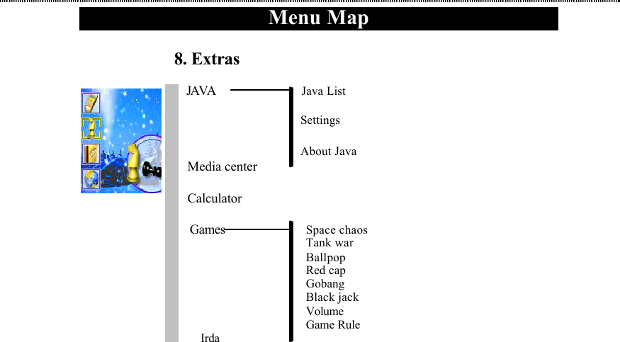 Menu Map    8. Extras    JAVA              Java List                                     Settings                                     About Java Media center    Calculator  Games            Space chaos Tank war Ballpop   Red cap Gobang Black jack Volume Game Rule                   Irda  