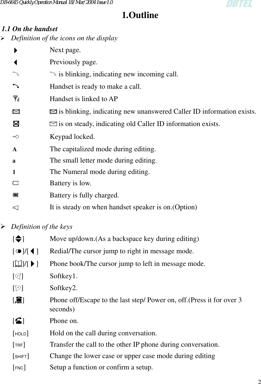 DB-6645 Quickly Operation Manual 18/Mar/2004 Issue 1.0  21.Outline 1.1 On the handset  Definition of the icons on the display    Next page.    Previously page.      is blinking, indicating new incoming call.       Handset is ready to make a call.       Handset is linked to AP      is blinking, indicating new unanswered Caller ID information exists.      is on steady, indicating old Caller ID information exists.    Keypad locked. A   The capitalized mode during editing. a      The small letter mode during editing. 1   The Numeral mode during editing.    Battery is low.       Battery is fully charged.       It is steady on when handset speaker is on.(Option)   Definition of the keys []      Move up/down.(As a backspace key during editing) []/[]  Redial/The cursor jump to right in message mode. []/[]  Phone book/The cursor jump to left in message mode. []   Softkey1. []   Softkey2. []     Phone off/Escape to the last step/ Power on, off.(Press it for over 3 seconds) []   Phone on. [HOLD]      Hold on the call during conversation. [TRF]      Transfer the call to the other IP phone during conversation. [SHIFT]      Change the lower case or upper case mode during editing   [FNC]      Setup a function or confirm a setup. 