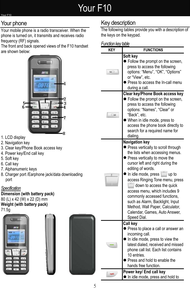 Your F10   5Your F10 Your phone Your mobile phone is a radio transceiver. When the phone is turned on, it transmits and receives radio frequency (RF) signals. The front and back opened views of the F10 handset are shown below:  1. LCD display 2. Navigation key 3. Clear key/Phone Book access key 4. Power key/End call key 5. Soft key 6. Call key 7. Alphanumeric keys 8. Charger port /Earphone jack/data downloading port Specification Dimension (with battery pack) 80 (L) x 42 (W) x 22 (D) mm Weight (with battery pack) 71.5g  Key description The following tables provide you with a description of the keys on the keypad. Function key table KEY FUNCTIONS  Soft key  Follow the prompt on the screen, press to access the following options: “Menu”, “OK”, “Options” or “View”, etc.  Press to access the In-call menu during a call.  Clear key/Phone Book access key  Follow the prompt on the screen, press to access the following options: “Names”, “Clear” or “Back”, etc.  When in idle mode, press to access the phone book directly to search for a required name for dialing.  Navigation key  Press vertically to scroll through the lists when accessing menus.   Press vertically to move the cursor left and right during the editing of words.  In idle mode, press   up to access Ringing Tone menu, press  down to access the quick access menu, which includes 9 commonly accessed functions, such as Alarm, Backlight, Input Method, Wall Paper, Calculator, Calendar, Games, Auto Answer, Speed Dial.  Call key  Press to place a call or answer an incoming call.  In idle mode, press to view the latest dialed, received and missed phone call list. Each list contains 10 entries.  Press and hold to enable the hands free function.  Power key/ End call key  In idle mode, press and hold to 