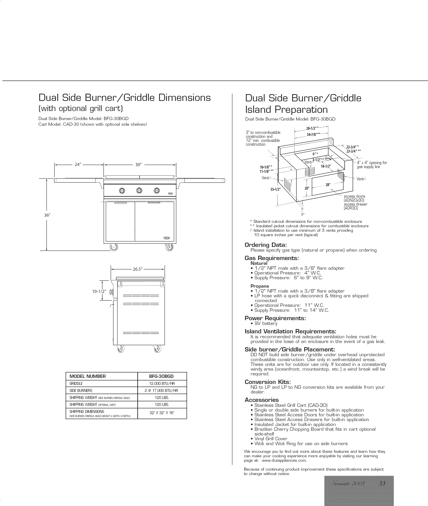 Page 2 of 2 - DCS  (DYNAMIC COOKING SYSTEMS) Grill, Gas Manual L1002498