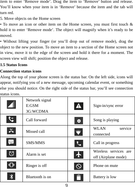   9item to enter ‘Remove mode’. Drag the item to ‘Remove’ button and release. You’ll know when your item is in ‘Remove’ because the item and the tab will turn red. 5. Move objects on the Home screen   • To move an icon or other item on the Home screen, you must first touch &amp; hold it to enter ‘Remove mode’. The object will magnify when it’s ready to be moved.  • Without lifting your finger (or you’ll drop out of remove mode), drag the object to the new position. To move an item to a section of the Home screen not in view, move it to the edge of the screen and hold it there for a moment. The screen view will shift; position the object and release.   1.5 Status Icons Connection status icons Along the top of your phone screen is the status bar. On the left side, icons will appear, notifying you of a new message, upcoming calendar event, or something else you should notice. On the right side of the status bar, you’ll see connection status icons.    Network signal E:GSM 3G:WCDMA   Sign-in/sync error  Call forward  Song is playing  Missed call   WLAN service connected  SMS/MMS  Call in progress  Alarm is set   Wireless services are off (Airplane mode)    Ringer is off  Phone on mute  Bluetooth is on  Battery is low 