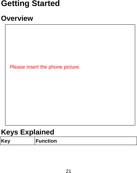 21 Getting Started Overview                                      Keys Explained   Key Function      Please insert the phone picture. 