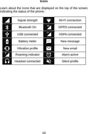 10 Icons  Learn about the icons that are displayed on the top of the screen, indicating the status of the phone:   Signal strength  Wi-Fi connection  Bluetooth On  GPRS connected  USB connected  HSPA connected  Battery meter  New message  Vibration profile  New email  Roaming indicator  Alarm active  Headset connected  Silent profile      