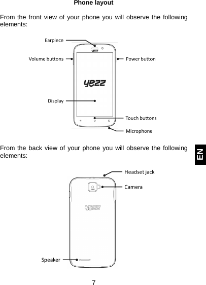  7 EN Phone layout  From the front view of your phone you will observe the following elements:    From the back view of your phone you will observe the following elements:      