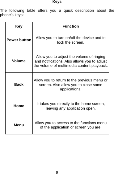 8 Keys  The following table offers you a quick description about the phone’s keys:  Key Function Power button  Allow you to turn on/off the device and to lock the screen.  Volume  Allow you to adjust the volume of ringing and notifications. Also allows you to adjust the volume of multimedia content playback.  Back  Allow you to return to the previous menu or screen. Also allow you to close some applications.  Home  It takes you directly to the home screen, leaving any application open.  Menu  Allow you to access to the functions menu of the application or screen you are.      