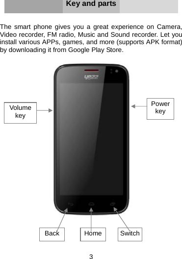 3     Key and parts   The smart phone gives you a great experience on Camera, Video recorder, FM radio, Music and Sound recorder. Let you install various APPs, games, and more (supports APK format) by downloading it from Google Play Store.       Back Home SwitchPower key Volume key 