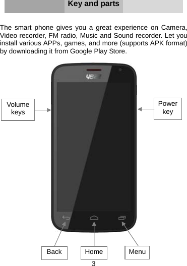 3     Key and parts   The smart phone gives you a great experience on Camera, Video recorder, FM radio, Music and Sound recorder. Let you install various APPs, games, and more (supports APK format) by downloading it from Google Play Store.      Back Home MenuPower key Volume keys 