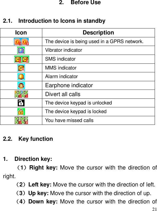  212. Before Use 2.1. Introduction to Icons in standby         Icon  Description  The device is being used in a GPRS network.  Vibrator indicator  SMS indicator  MMS indicator  Alarm indicator  Earphone indicator  Divert all calls  The device keypad is unlocked  The device keypad is locked  You have missed calls 2.2. Key function  1. Direction key:   （1）Right key: Move the cursor with the direction of right. （2）Left key: Move the cursor with the direction of left.  （3）Up key: Move the cursor with the direction of up. （4）Down key: Move the cursor with the direction of 