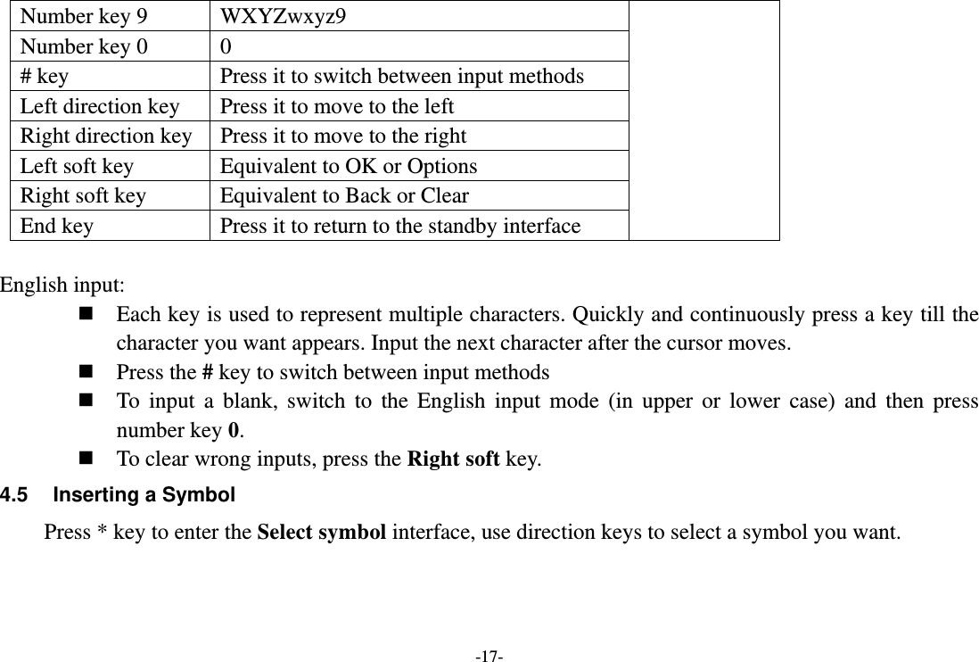 -17- Number key 9  WXYZwxyz9 Number key 0  0   # key  Press it to switch between input methods Left direction key  Press it to move to the left Right direction key  Press it to move to the right Left soft key  Equivalent to OK or Options Right soft key  Equivalent to Back or Clear End key  Press it to return to the standby interface  English input:  Each key is used to represent multiple characters. Quickly and continuously press a key till the character you want appears. Input the next character after the cursor moves.  Press the # key to switch between input methods  To input a blank, switch to the English input mode (in upper or lower case) and then press number key 0.  To clear wrong inputs, press the Right soft key. 4.5  Inserting a Symbol Press * key to enter the Select symbol interface, use direction keys to select a symbol you want.    