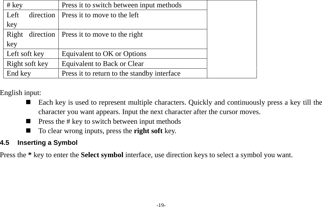  -19- # key  Press it to switch between input methods Left direction key Press it to move to the left Right direction key Press it to move to the right Left soft key  Equivalent to OK or Options Right soft key  Equivalent to Back or Clear End key  Press it to return to the standby interface  English input:  Each key is used to represent multiple characters. Quickly and continuously press a key till the character you want appears. Input the next character after the cursor moves.  Press the # key to switch between input methods  To clear wrong inputs, press the right soft key. 4.5  Inserting a Symbol Press the * key to enter the Select symbol interface, use direction keys to select a symbol you want.   
