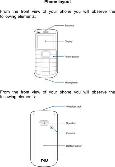  From the frofollowing elem From the frofollowing elem Phone ont view of your ments: ont view of your ments: layout phone you will o phone you will o observe the observe the 
