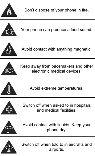 Don’t disposeYour phone canAvoid contact wKeep away fromelectronicAvoid extrSwitch off wheand mAvoid contact pSwitch off whee of your phone in fn produce a loud sowith anything magnm pacemakers and c medical devices.eme temperatures.en asked to in hospedical facilities. with liquids. Keep yphone dry. n told to in aircraftsairports. fire. ound.netic.other . pitals your s and 