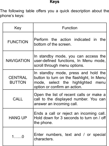  Keys  The following table offers you a quick description about the phone’s keys:  Key Function FUNCTION  Perform the action indicated in the bottom of the screen. NAVIGATIONIn standby mode, you can access the user-defined functions, In Menu mode, scroll through menu options. CENTRAL BUTTON In standby mode, press and hold the button to turn on the flashlight, In Menu mode, select the highlighted menu option or confirm an action. CALL Open the list of recent calls or make a call to the displayed number. You can answer an incoming call. HANG UP Ends a call or reject an incoming call. Hold down for 3 seconds to turn on / off the phone. 1……0  Enter numbers, text and / or specialcharacters.    