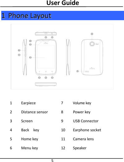 User Guide511PhonePhone LayoutLayout1 Earpiece 7 Volume key2Distance sensor8Power key3Screen9USB Connector4Back key10Earphone socket5Home key11Camera lens6Menu key12Speaker