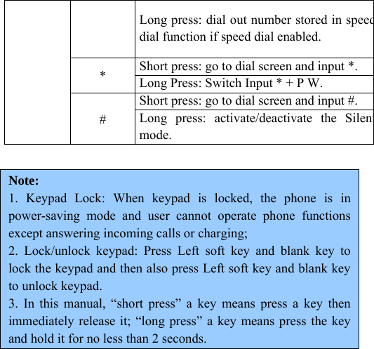  Long press: dial out number stored in speeddial function if speed dial enabled.  *  Short press: go to dial screen and input *. Long Press: Switch Input * + P W.   # Short press: go to dial screen and input #. Long press: activate/deactivate the Silentmode.   Note:  1. Keypad Lock: When keypad is locked, the phone is in power-saving mode and user cannot operate phone functions except answering incoming calls or charging;  2. Lock/unlock keypad: Press Left soft key and blank key to lock the keypad and then also press Left soft key and blank key to unlock keypad.   3. In this manual, “short press” a key means press a key then immediately release it; “long press” a key means press the key and hold it for no less than 2 seconds.      