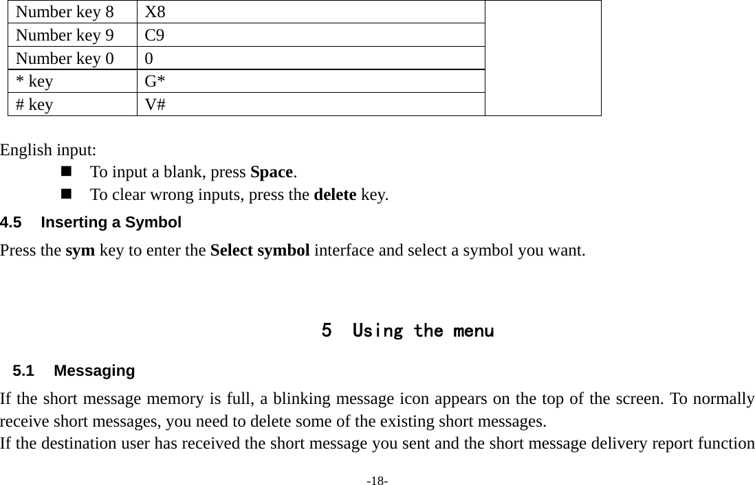  -18- Number key 8  X8 Number key 9  C9 Number key 0  0   * key  G*   # key  V#  English input:  To input a blank, press Space.  To clear wrong inputs, press the delete key. 4.5  Inserting a Symbol Press the sym key to enter the Select symbol interface and select a symbol you want.   5 Using the menu 5.1 Messaging If the short message memory is full, a blinking message icon appears on the top of the screen. To normally receive short messages, you need to delete some of the existing short messages. If the destination user has received the short message you sent and the short message delivery report function 