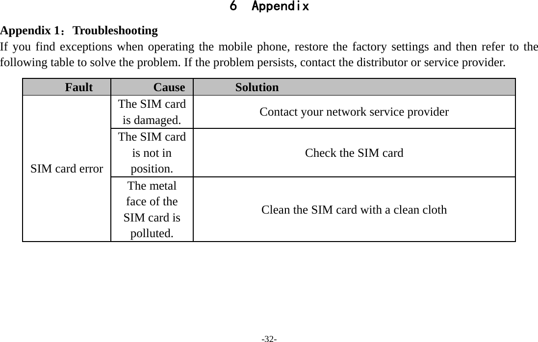  -32- 6 Appendix Appendix 1：Troubleshooting If you find exceptions when operating the mobile phone, restore the factory settings and then refer to the following table to solve the problem. If the problem persists, contact the distributor or service provider. Fault  Cause  Solution SIM card error The SIM card is damaged.  Contact your network service provider The SIM card is not in position. Check the SIM card The metal face of the SIM card is polluted. Clean the SIM card with a clean cloth 