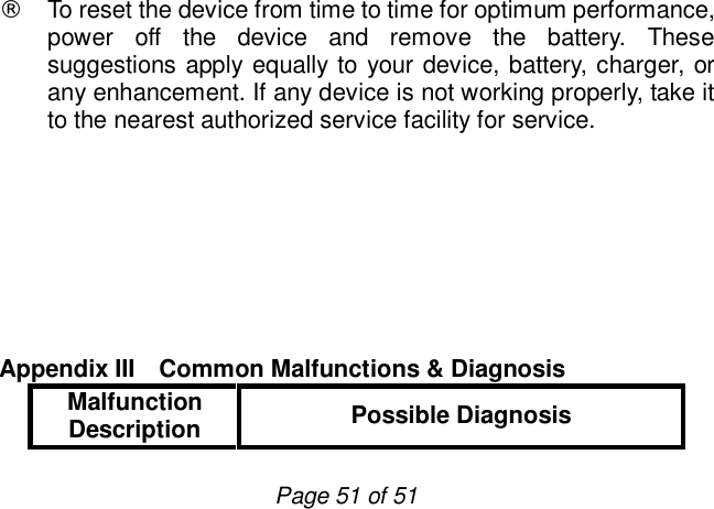                         Page 51 of 51 ¨ To reset the device from time to time for optimum performance, power off the device and remove the battery. These suggestions apply equally to your device, battery, charger, or any enhancement. If any device is not working properly, take it to the nearest authorized service facility for service.         Appendix III  Common Malfunctions &amp; Diagnosis  Malfunction Description  Possible Diagnosis 