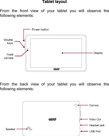  Tablet layout  From  the  front  view  of  your  tablet  you  will  observe  the following elements:      From  the  back  view  of  your  tablet  you  will  observe  the following elements:         