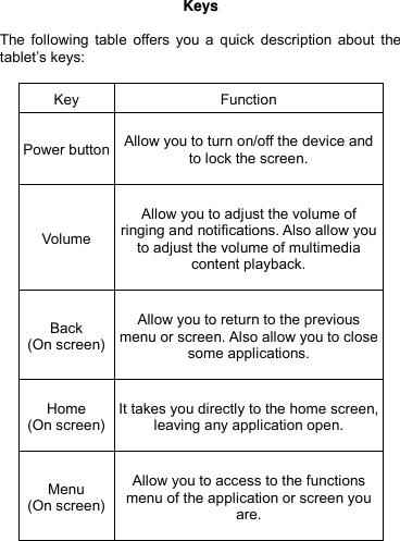  Keys  The following table  offers you a quick  description about the tablet’s keys:  Key Function Power button  Allow you to turn on/off the device and to lock the screen.  Volume  Allow you to adjust the volume of ringing and notifications. Also allow you to adjust the volume of multimedia content playback.  Back (On screen)  Allow you to return to the previous menu or screen. Also allow you to close some applications.  Home (On screen)  It takes you directly to the home screen, leaving any application open.  Menu (On screen)  Allow you to access to the functions menu of the application or screen you are.     