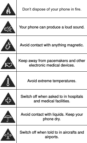   Don’t dispose of your phone in fire.  Your phone can produce a loud sound.  Avoid contact with anything magnetic.  Keep away from pacemakers and other electronic medical devices.  Avoid extreme temperatures.  Switch off when asked to in hospitals and medical facilities.  Avoid contact with liquids. Keep your phone dry.  Switch off when told to in aircrafts and airports. 