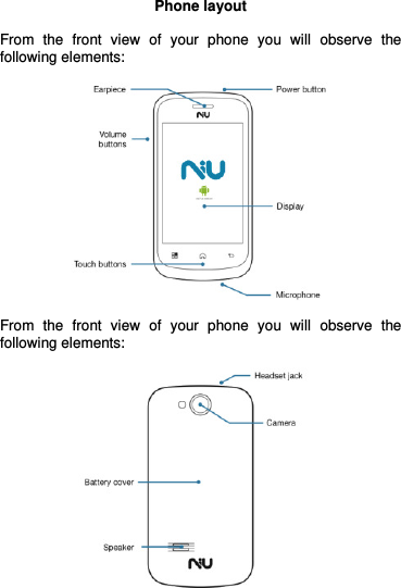  Phone layout  From  the  front  view  of  your  phone  you  will  observe  the following elements:    From  the  front  view  of  your  phone  you  will  observe  the following elements:   