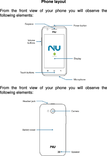  Phone layout  From  the  front  view  of  your  phone  you  will  observe  the following elements:    From  the  front  view  of  your  phone  you  will  observe  the following elements:   