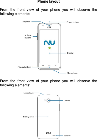  Phone layout  From  the  front  view  of  your  phone  you  will  observe  the following elements:    From  the  front  view  of  your  phone  you  will  observe  the following elements:   