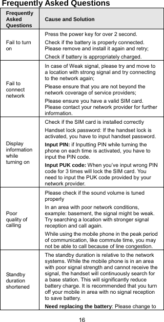 16 Frequently Asked Questions   Frequently Asked Questions Cause and Solution Fail to turn on Press the power key for over 2 second. Check if the battery is properly connected. Please remove and install it again and retry; Check if battery is appropriately charged. Fail to connect network In case of Weak signal, please try and move to a location with strong signal and try connecting to the network again; Please ensure that you are not beyond the network coverage of service providers; Please ensure you have a valid SIM card. Please contact your network provider for further information. Display information while turning on Check if the SIM card is installed correctly   Handset lock password: If the handset lock is activated, you have to input handset password. Input PIN: if Inputting PIN while turning the phone on each time is activated, you have to input the PIN code. Input PUK code: When you’ve input wrong PIN code for 3 times will lock the SIM card. You need to input the PUK code provided by your network provider. Poor quality of calling Please check if the sound volume is tuned properly  In an area with poor network conditions, example: basement, the signal might be weak. Try searching a location with stronger signal reception and call again. While using the mobile phone in the peak period of communication, like commute time, you may not be able to call because of line congestion. Standby duration shortened The standby duration is relative to the network systems. While the mobile phone is in an area with poor signal strength and cannot receive the signal, the handset will continuously search for a base station. This will significantly reduce battery charge. It is recommended that you turn off your mobile in area with no signal reception to save battery. Need replacing the battery: Please change to 