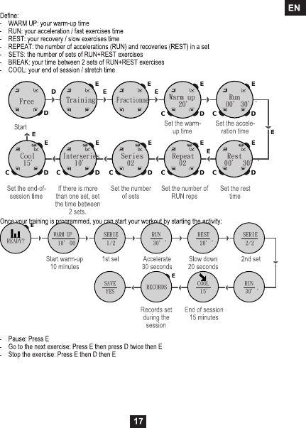 EDCEDCEEDCEDCEEDCEEEE EDCEEDDDCFree TrainingFractionnéRun00＇0＇＇Warm up20＇Cool5＇Interseries0＇Series02Repeat02Rest00＇0＇＇EEREADY?WARM UP0＇00SERIE1/2SERIE2/2RUN0＇＇REST20＇＇SAVEYESRUN0＇＇RECORDS COOL5＇