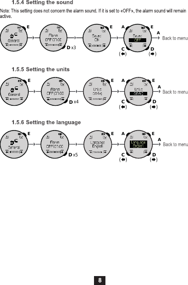 DCEA AE()()EDx3DCEA AEDx4E()()DCEAAEDx5()()E