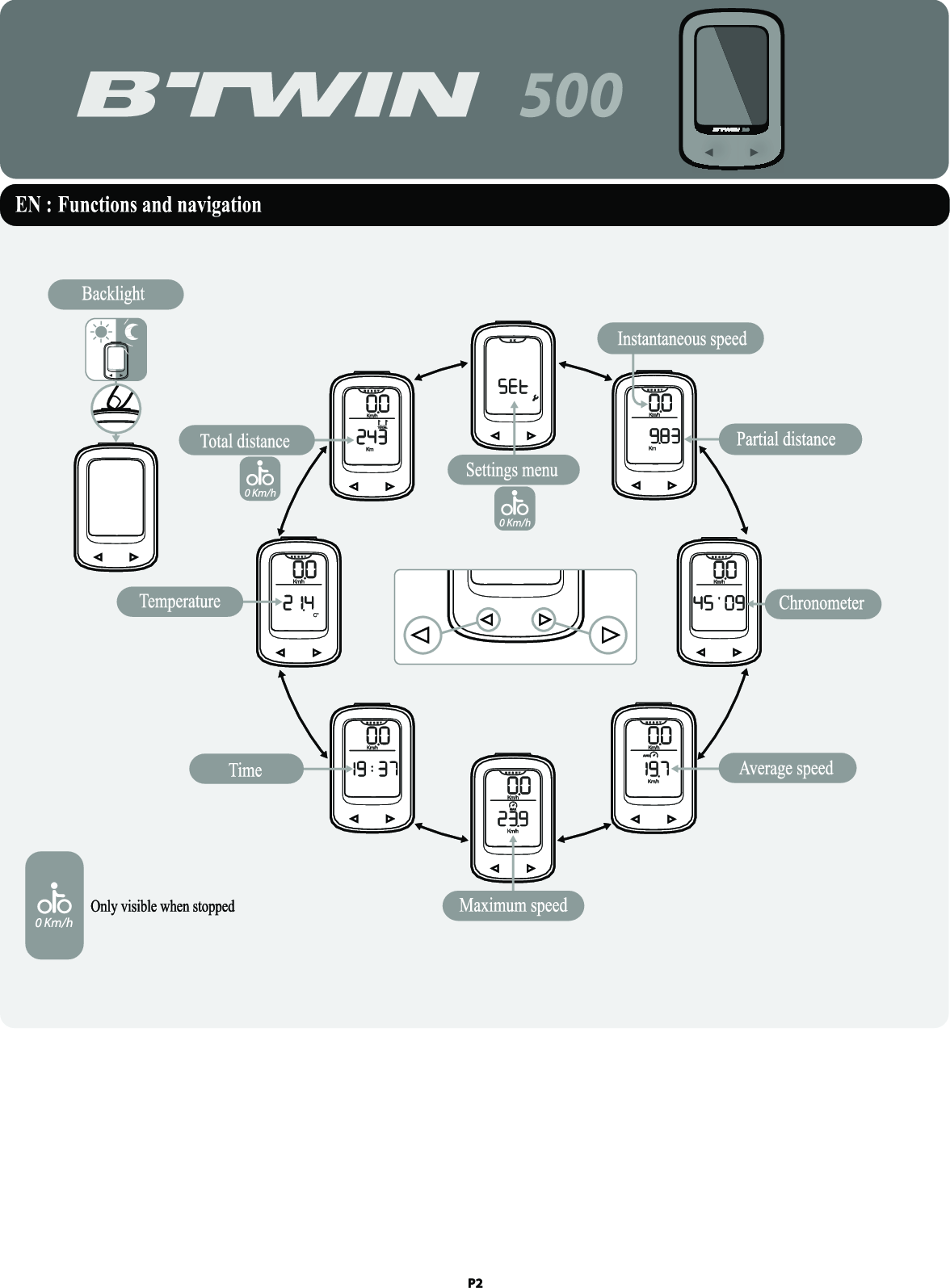 amaron battery price for scooty