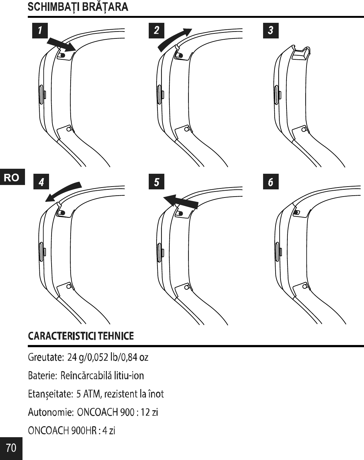 Page 15 of DECATHLON USA OC50018 ONCOACH 900 User Manual 02