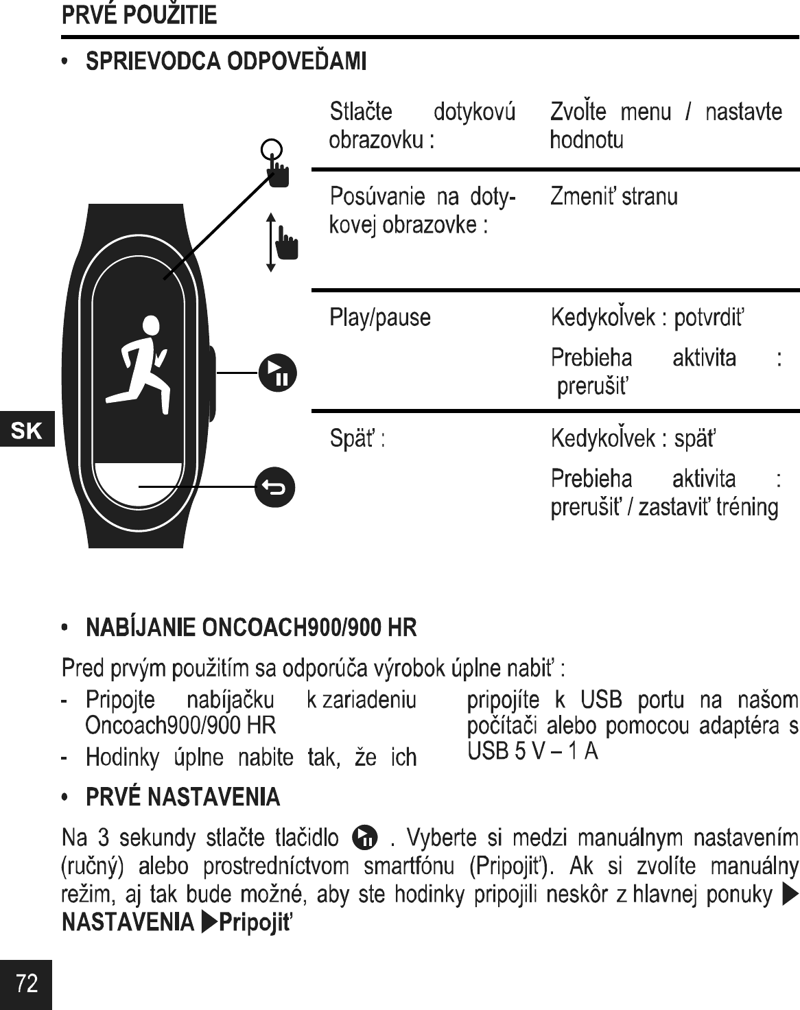 Page 17 of DECATHLON USA OC50018 ONCOACH 900 User Manual 02