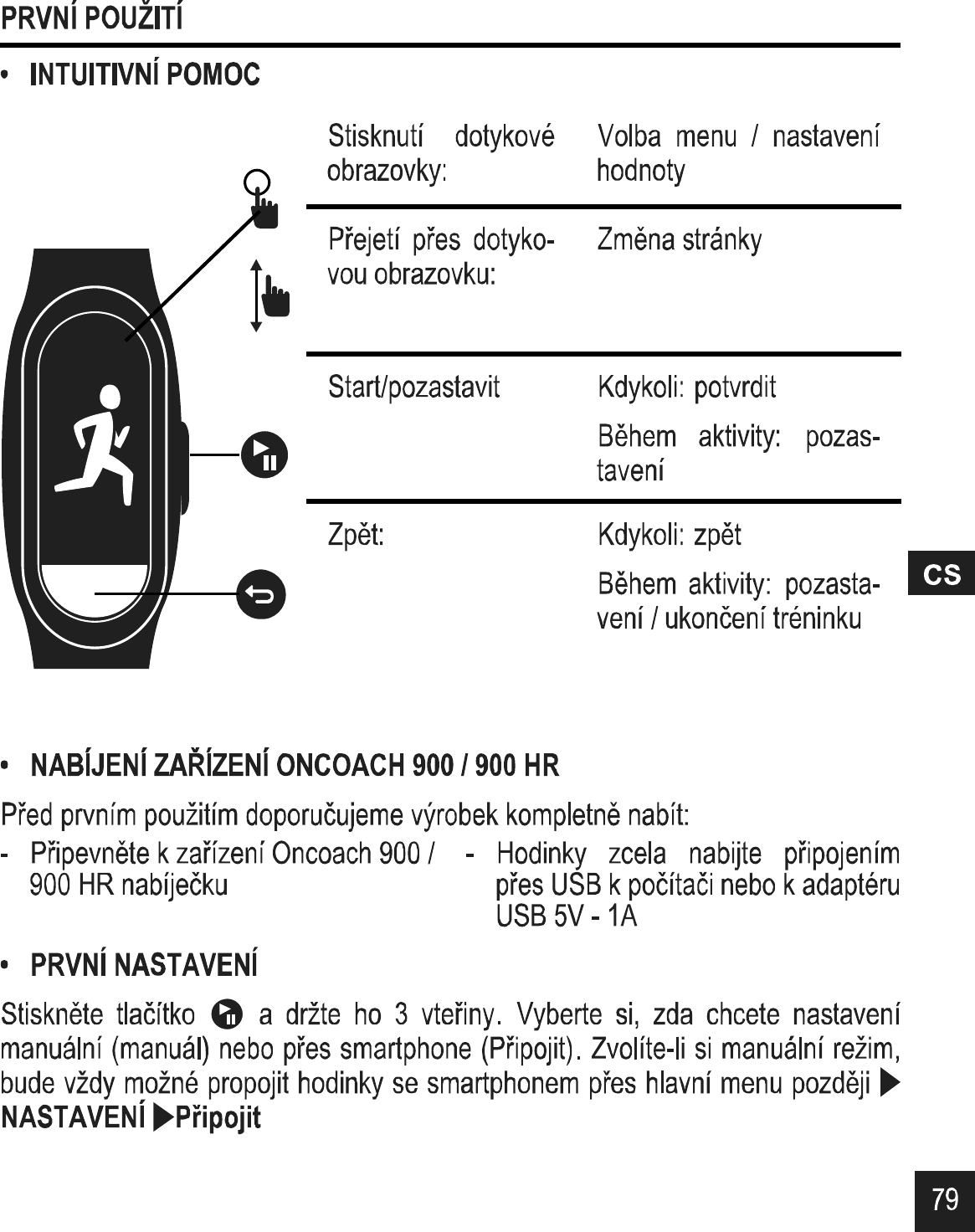 Page 24 of DECATHLON USA OC50018 ONCOACH 900 User Manual 02