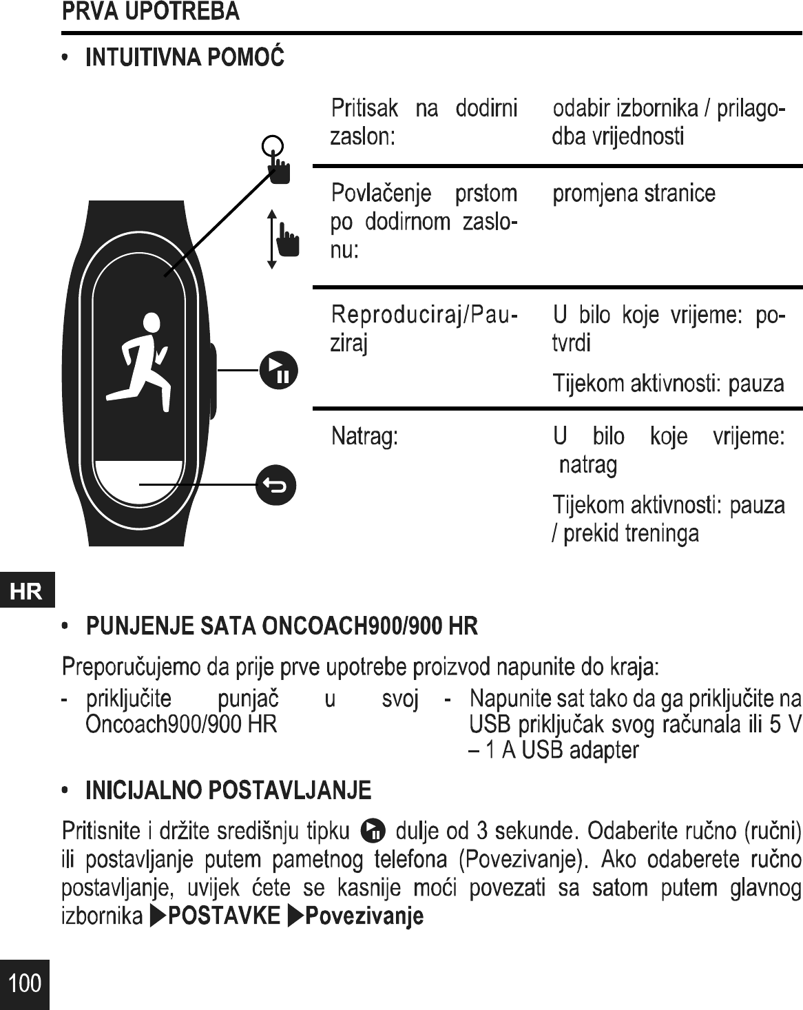 Page 45 of DECATHLON USA OC50018 ONCOACH 900 User Manual 02