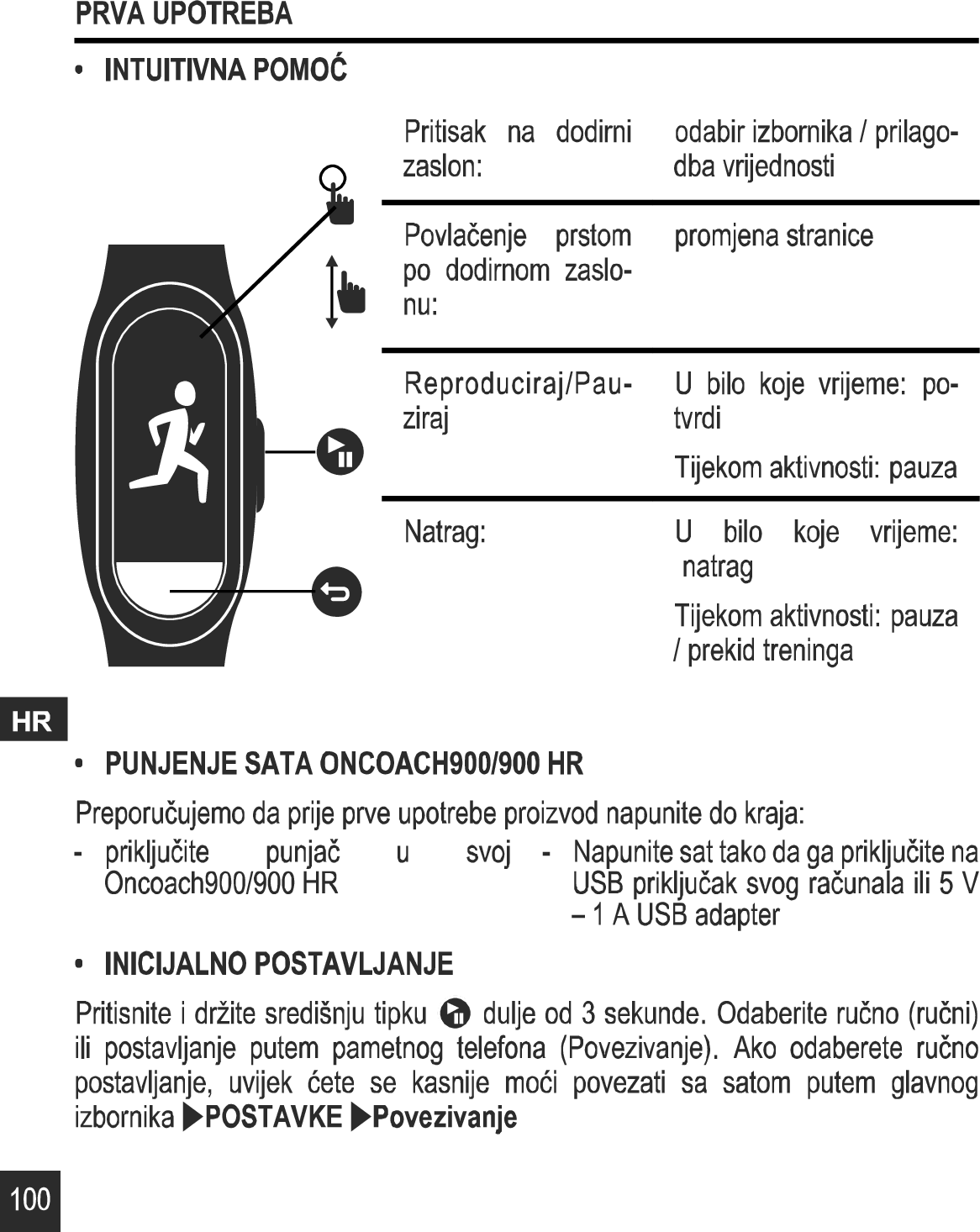 Page 46 of DECATHLON USA OC50018 ONCOACH 900 User Manual 02