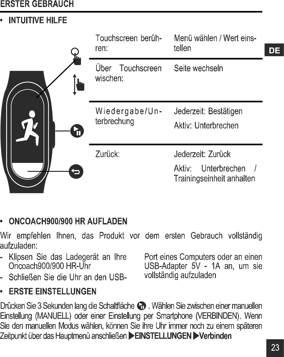 Page 24 of DECATHLON USA OC500HR18 ONCOACH 900 HR User Manual 