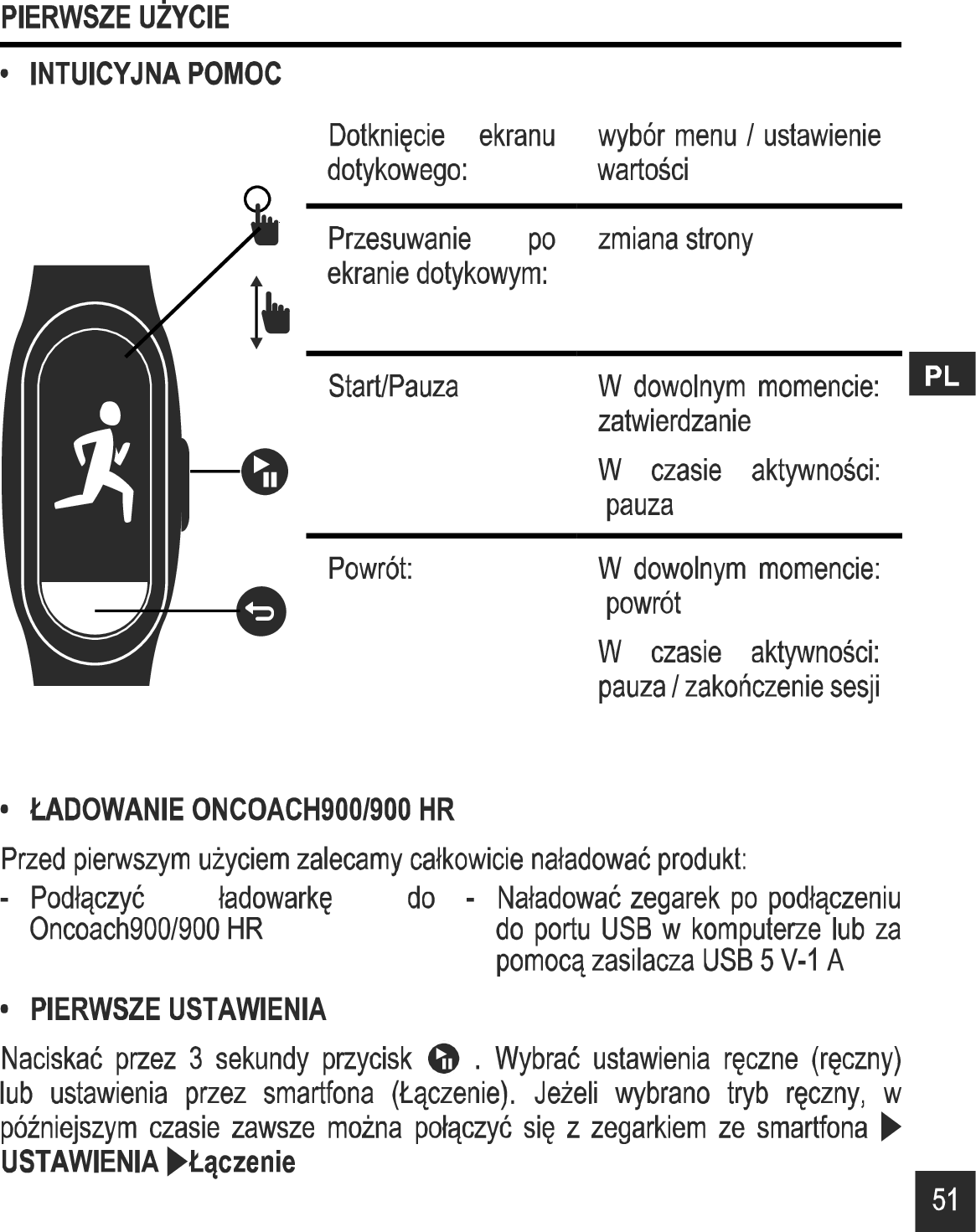 Page 52 of DECATHLON USA OC500HR18 ONCOACH 900 HR User Manual 