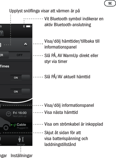 Varningar InställningarSkjut åt sidan för att visa batterispänning och laddningstillståndVisa om strömkabel är inkoppladVisa nästa hämttidVisa/dölj informationspanelSlå PÅ/AV aktuell hämttidSlå PÅ, AV WarmUp direkt eller styr via timerVisa/dölj hämttider/tillbaka till informationspanelVit Bluetooth symbol indikerar en aktiv Bluetooth-anslutningUpplyst snöinga visar att värmen är på