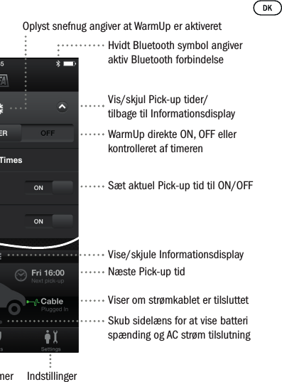 Alarmer IndstillingerSkub sidelæns for at vise batteri spænding og AC strøm tilslutningViser om strømkablet er tilsluttetNæste Pick-up tidVise/skjule InformationsdisplaySæt aktuel Pick-up tid til ON/OFFWarmUp direkte ON, OFF eller kontrolleret af timerenVis/skjul Pick-up tider/tilbage til InformationsdisplayHvidt Bluetooth symbol angiver aktiv Bluetooth forbindelseOplyst snefnug angiver at WarmUp er aktiveret