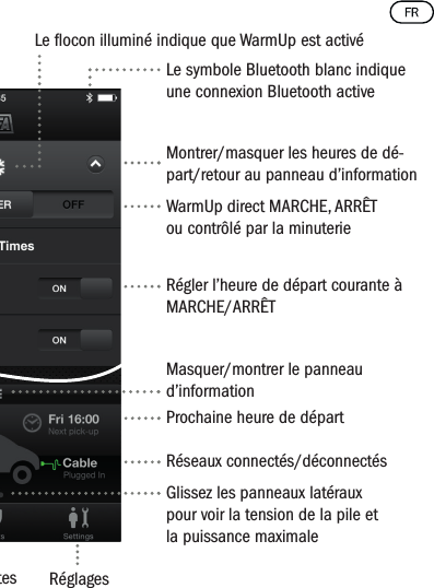 Alertes RéglagesGlissez les panneaux latéraux pour voir la tension de la pile et la puissance maximaleRéseaux connectés/déconnectésProchaine heure de départMasquer/montrer le panneau d’informationRégler l’heure de départ courante à MARCHE/ARRÊTWarmUp direct MARCHE, ARRÊT ou contrôlé par la minuterieMontrer/masquer les heures de dé-part/retour au panneau d’informationLe symbole Bluetooth blanc indique une connexion Bluetooth activeLe ocon illuminé indique que WarmUp est activé